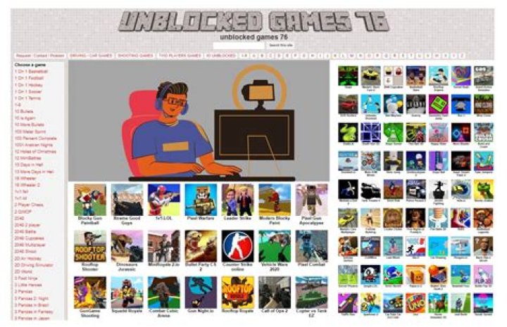 Unblocked 77: The Ultimate Guide to Accessing Educational Resources