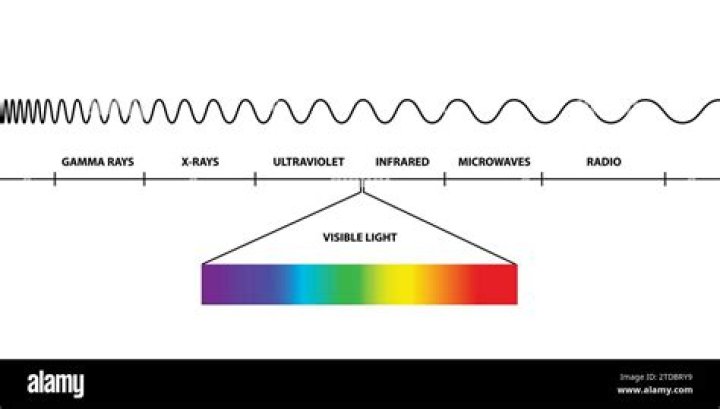 Uncovering WWXX X: Your Guide to Radio Waves and Music Sounds