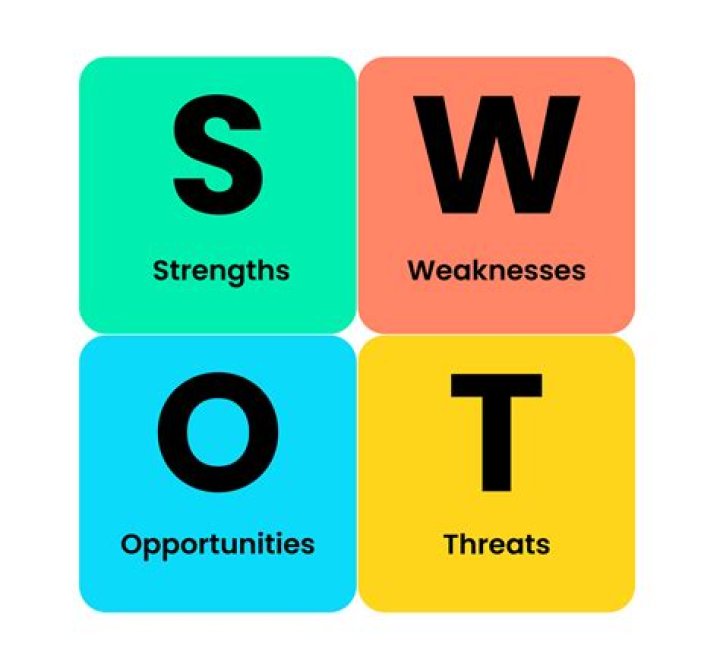 Understanding "Sowte Ifşa Türk": What It Means Online Today