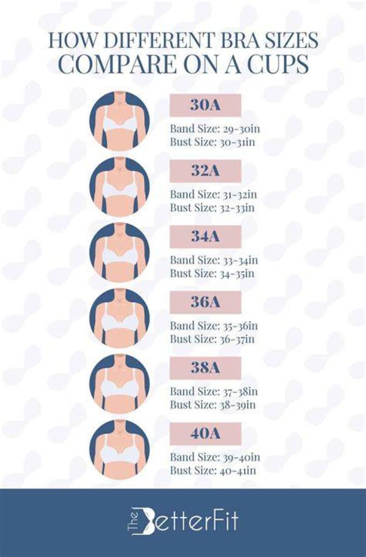 Understanding 34C Boobs: A Complete Guide to Fit and Feel