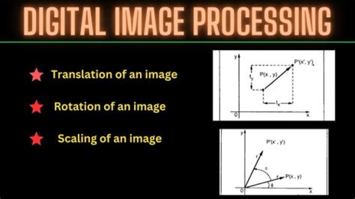 Understanding 'Undress': Exploring AI's Role in Digital Image Transformation