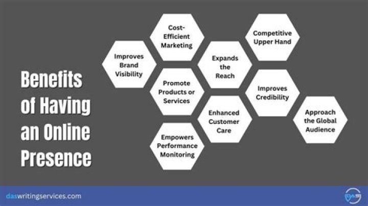 Understanding Corinna Kopf's Online Presence and Content