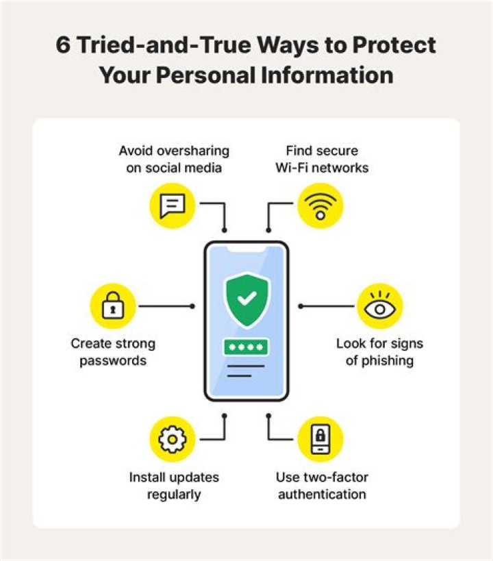 Understanding Daisy Destruction: Unraveling a Digital Mystery and Protecting Our Online Spaces