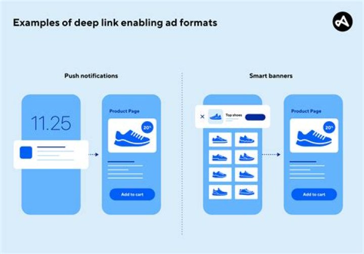 Understanding deephot.link: What Happens When a Site Holds Back?