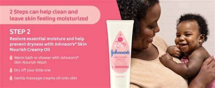 Understanding Destini Cream: A Gentle Touch for Your Baby's Skin