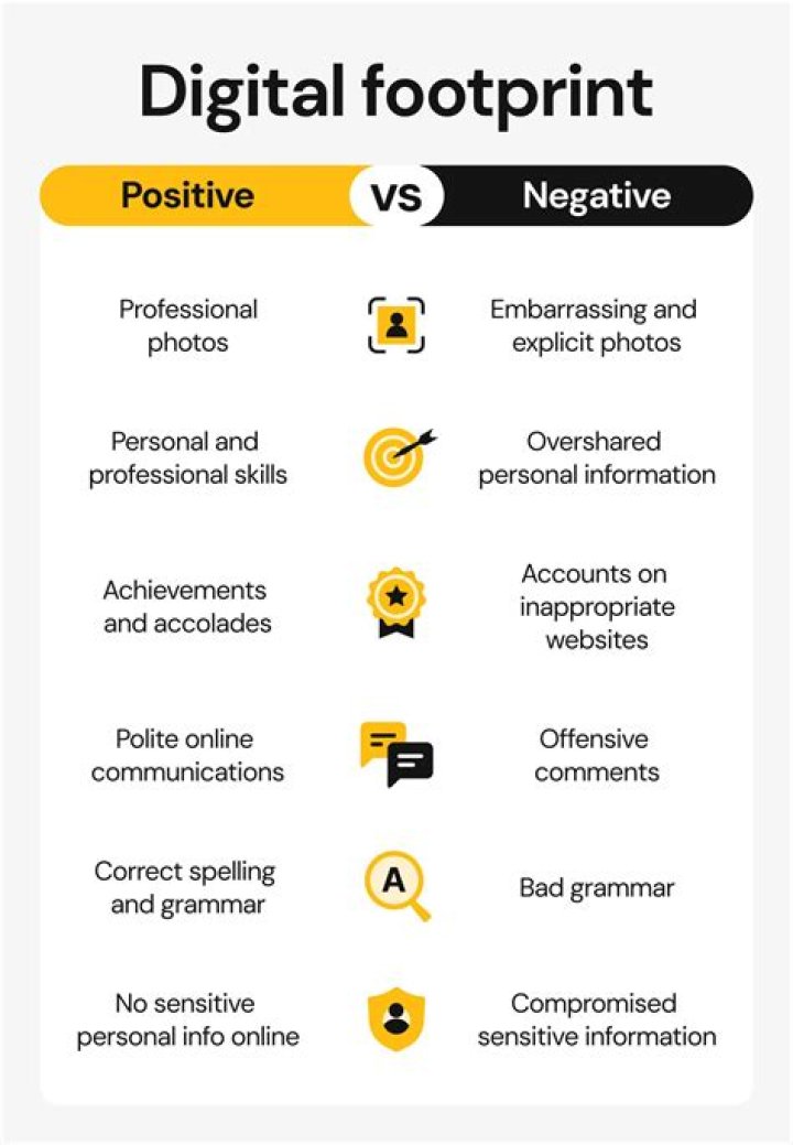 Understanding Louisa Khovanski's Digital Footprint: A Look at Her Online Presence