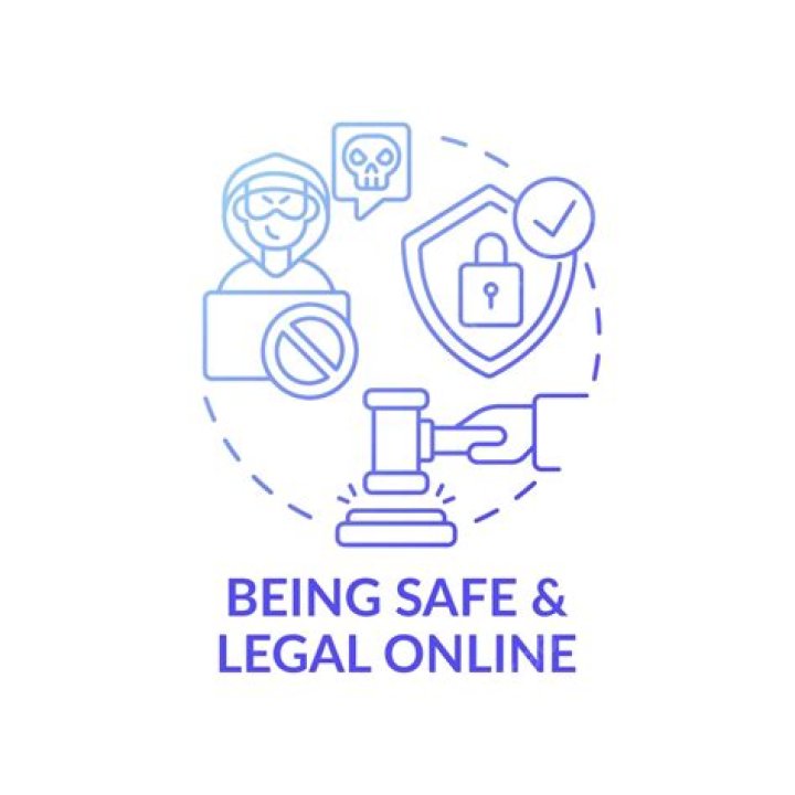 Understanding Nudist Photos: Legality, Privacy, and Online Safety