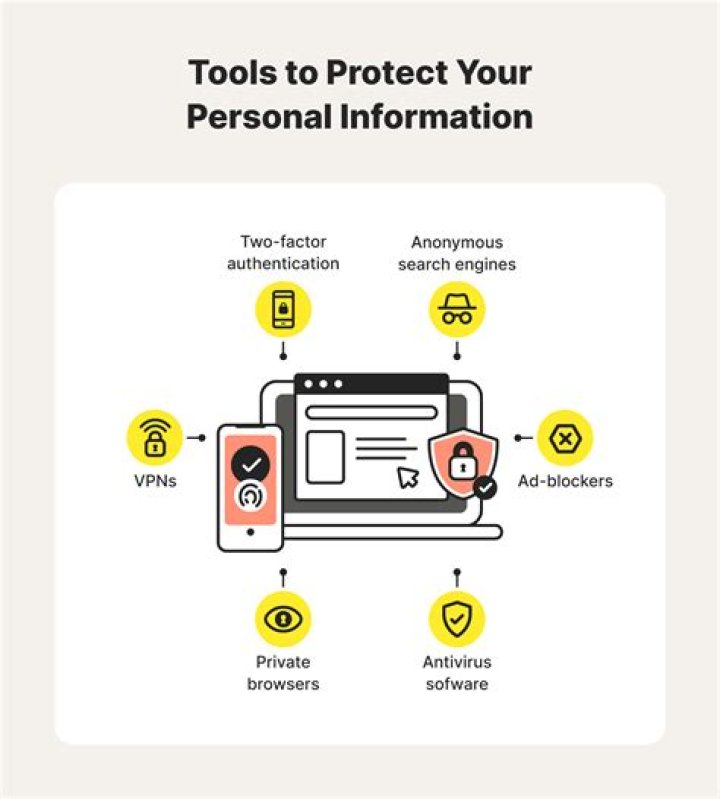 Understanding OnlyFans Leaks: Protecting Your Content and Rights