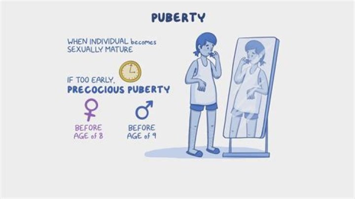 Understanding Prepubescence: A Comprehensive Guide for Parents and Guardians