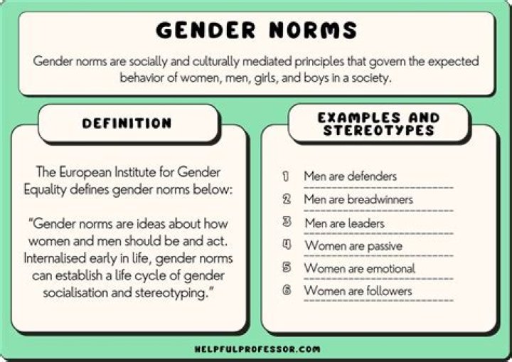 Understanding Sexx Iran: Exploring Gender Roles and Societal Views