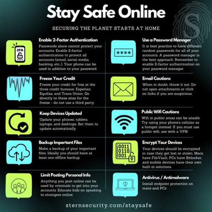 Understanding snapgod.xyz: Staying Safe and Protecting Your Privacy Online