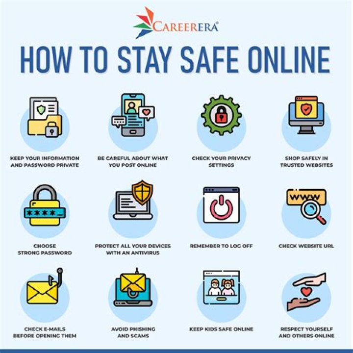 Understanding the Ash Kash Leak: Privacy, Consent, and Online Safety