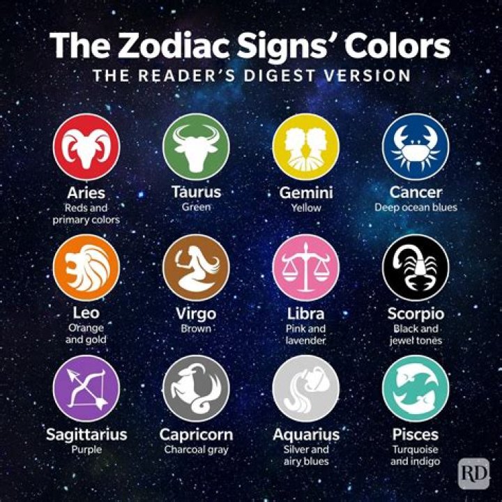 Understanding the Depth of Zodiac Sign Capricorn Personality