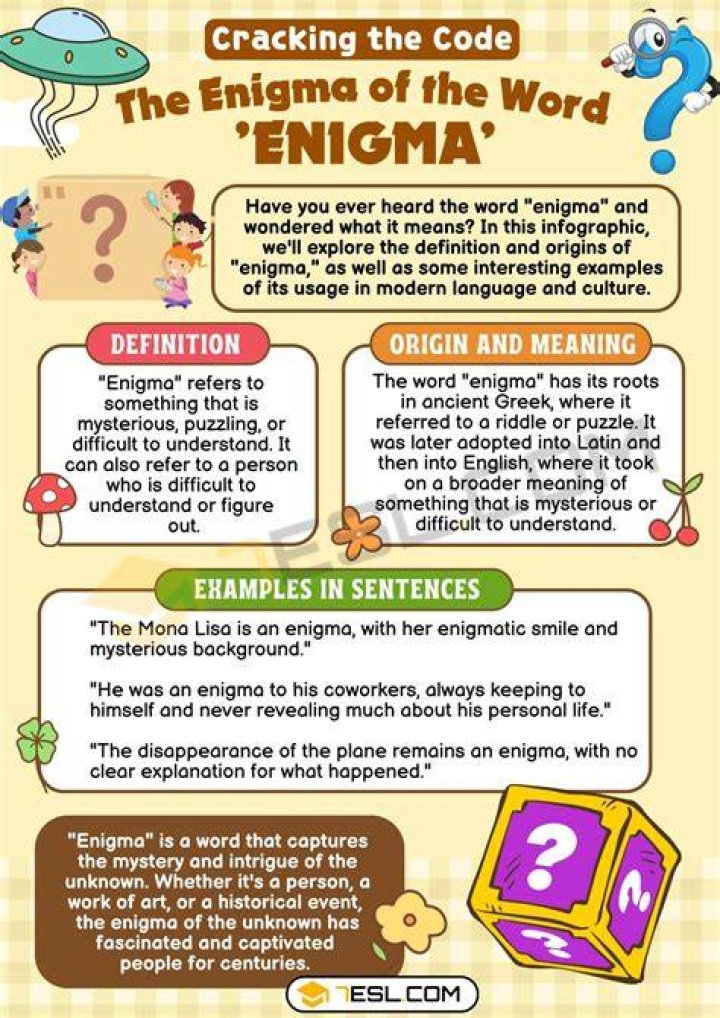 Understanding the Enigma: What Does "DI?" Mean?