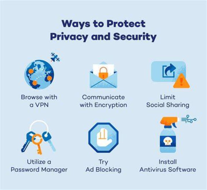 Understanding The Minxx Club Leaked: Protecting Your Digital Privacy Now
