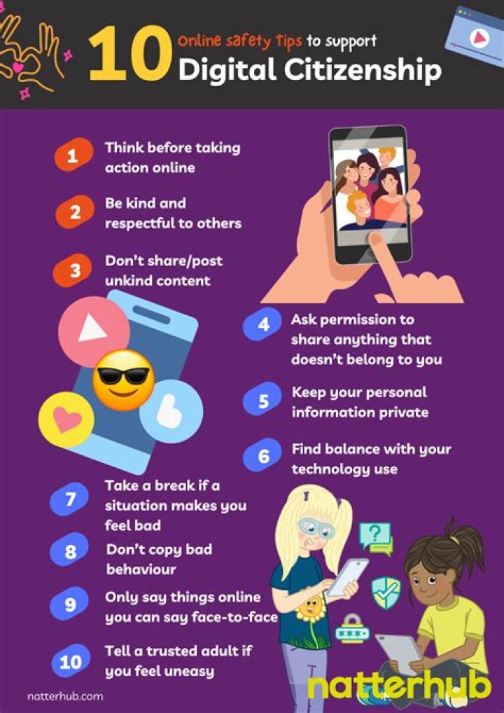 Understanding the Online Phenomenon: What 'Millie Bobby Brown Rule 34' Searches Tell Us About Digital Citizenship