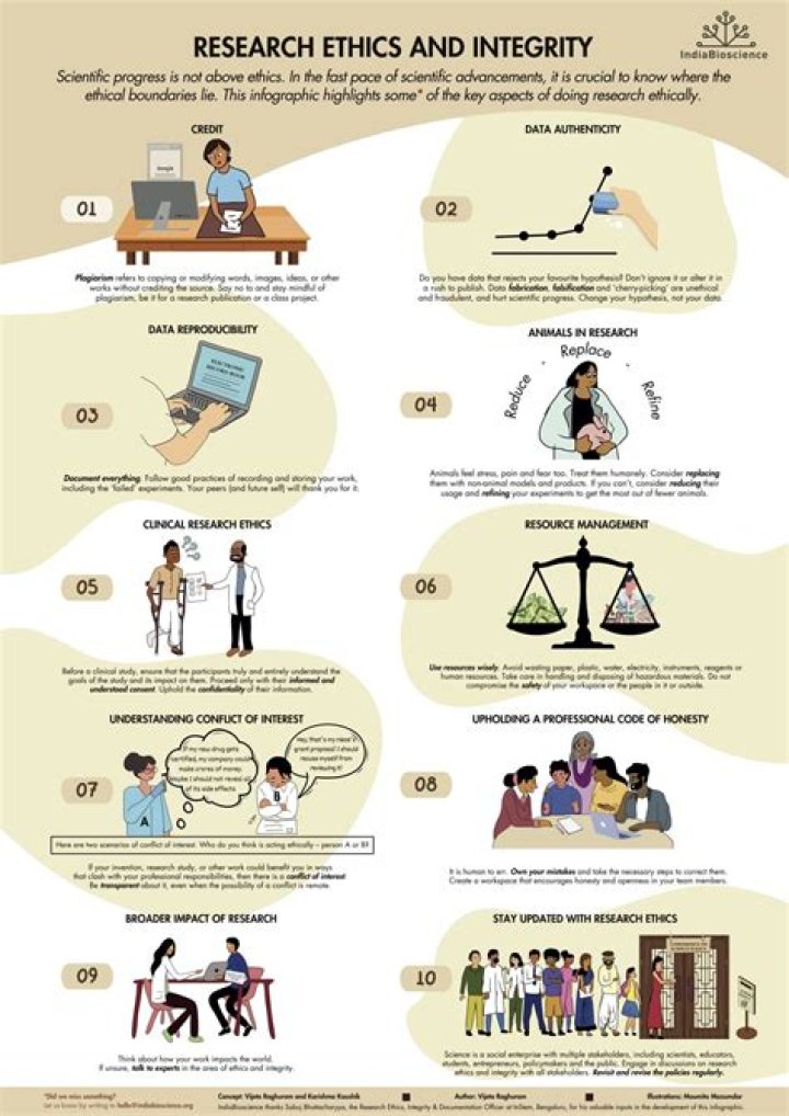 Understanding the Search for "Alex Zedra Nudes": Online Presence and Digital Ethics
