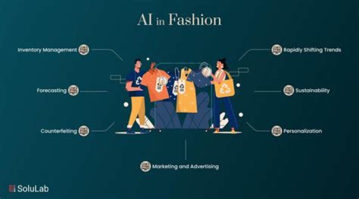 UniteUs Clothing: Revolutionizing the Fashion Industry with Purpose and Passion