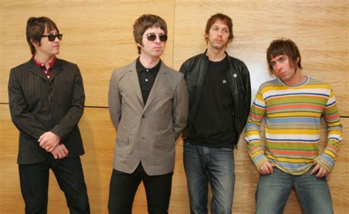 Unleashing the Sound: The Evolution of a Rock Band from the UK