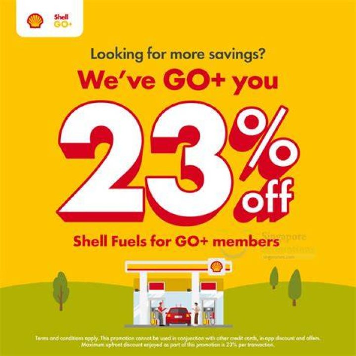 Unlock Savings with Shell Discount Card: Your Ultimate Fueling Companion