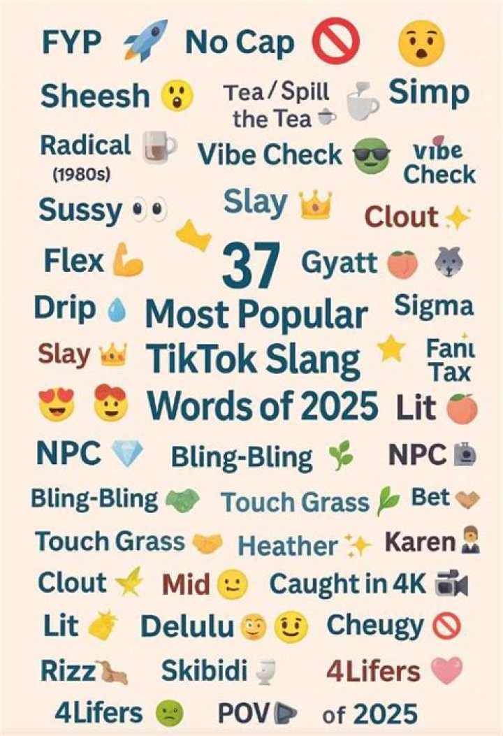 Unpacking "Syd Meaning TikTok": Your Guide to Online Slang