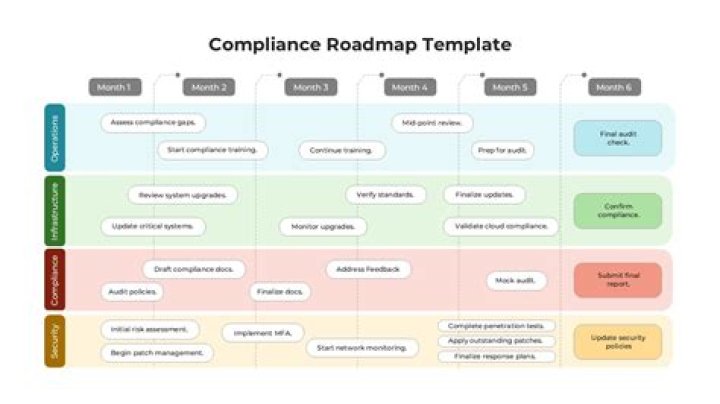 Unpacking ippa-010054: Your Guide to a Key Identifier and Compliance Standard