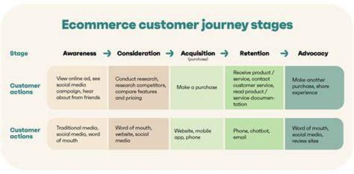 Unpacking Kissfromlo of: The Journey of an Online Sensation and Wellness Voice