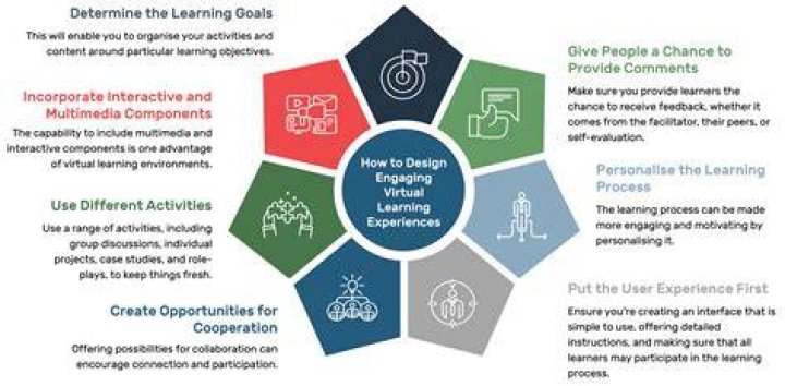 Unpacking Simpcitu: Your Hub for Engaging Digital Experiences