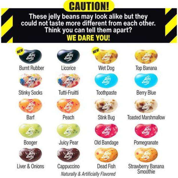 Unpacking the 'Jelly Bean Leak': Sweet Surprises from the Kitchen and Beyond