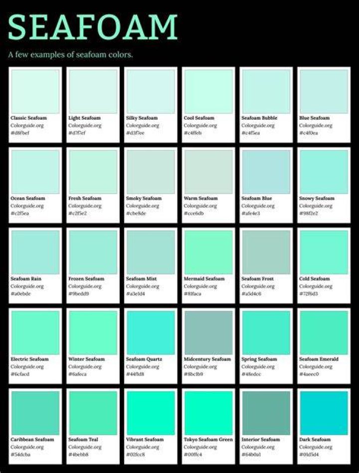 Unpacking the Buzz Around Leak Paleseafoam: Early Game Insights