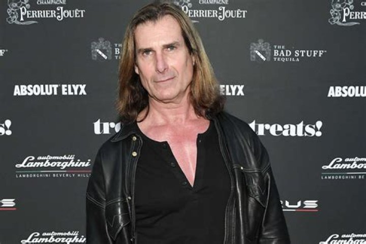 Unraveling the Mystery: Where Does Fabio Live?
