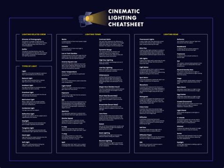 Unveiling the Best HD Movies: A Comprehensive Guide to Cinematic Excellence
