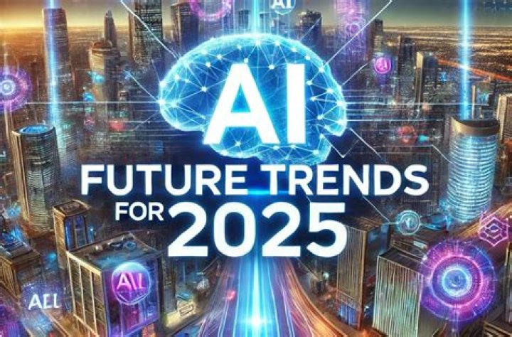 Unveiling the Future: Exploring the Most Anticipated Upcoming Trends in 2025