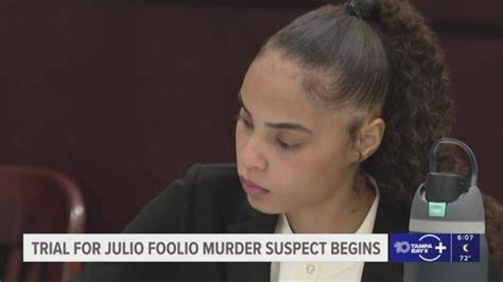 Unveiling the Mysteries of Julio Foolio Zodiacign: A Comprehensive Guide