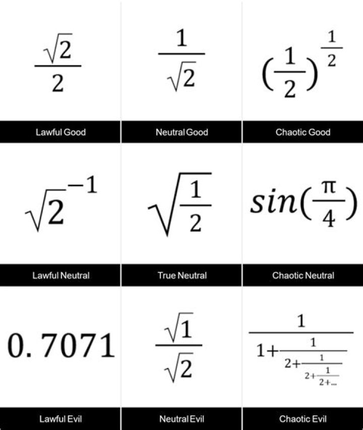 Unveiling the Mystery of sqrt(-1): A Comprehensive Guide