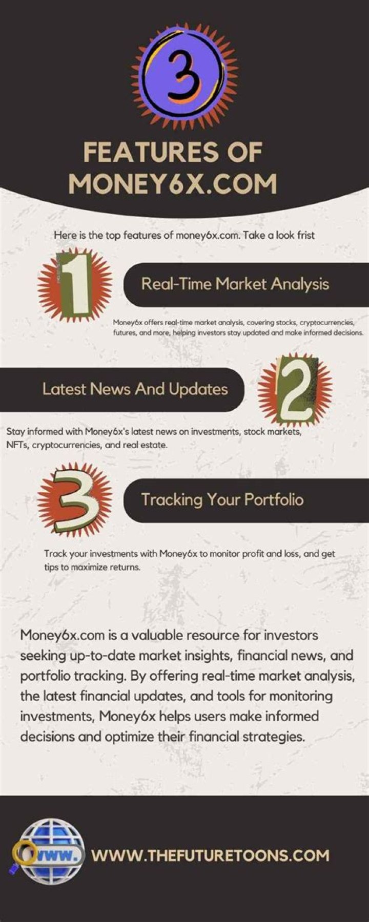 Unveiling the Potential of Money6x.com: Your Ultimate Financial Growth Guide
