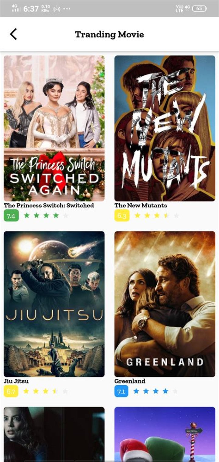 Unveiling the Ultimate Movie Experience: Movies4u VIP