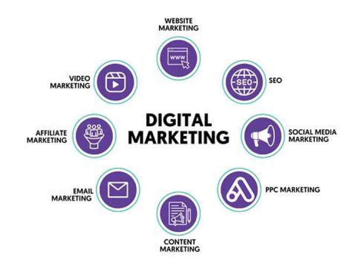 Unveiling viralkand.com: Your Ultimate Source for Trending Content and Digital Marketing