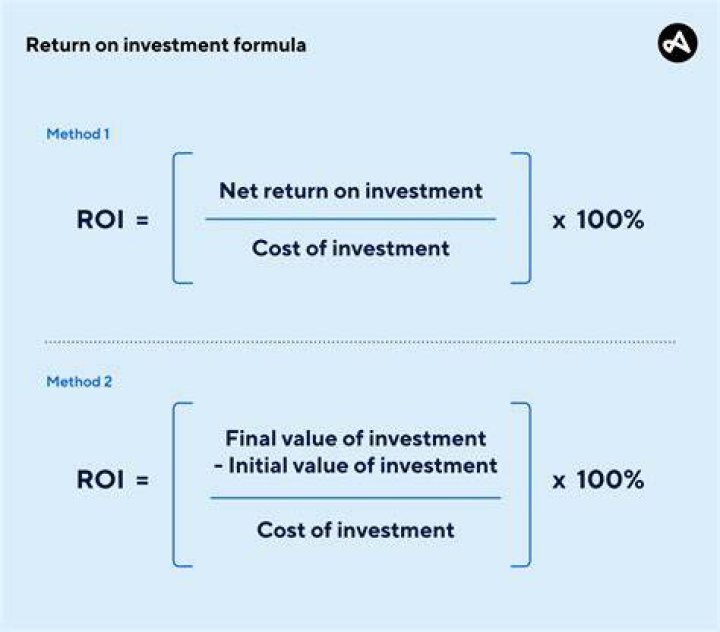 Ustate Capital Columbus: A Comprehensive Guide to Investment Opportunities and Growth