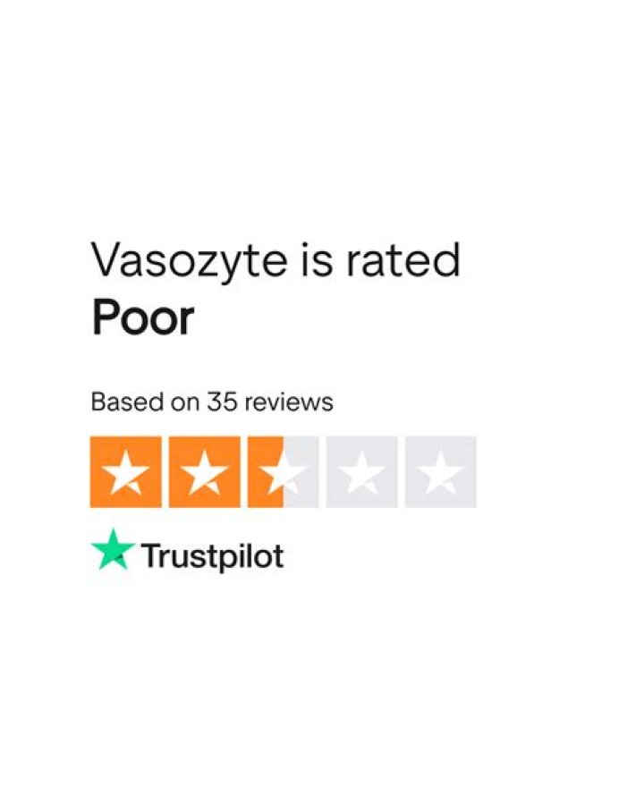 Vasozyte Customer Reviews and Complaints: A Comprehensive Analysis