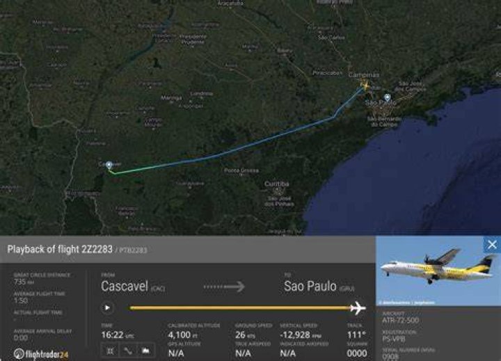 Voepass Flight 2283: A Comprehensive Guide to Your Travel Experience