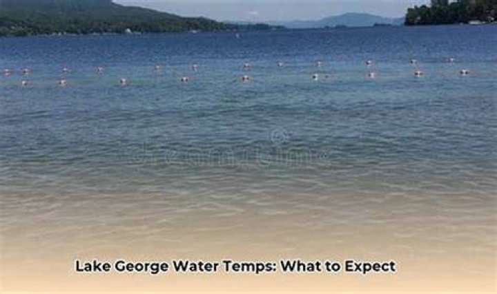 Water Temperature in Lake George: A Comprehensive Guide