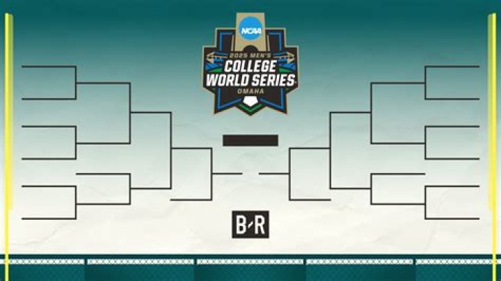 WCWS Bracket Updated: The Ultimate Guide to Following the Latest Developments