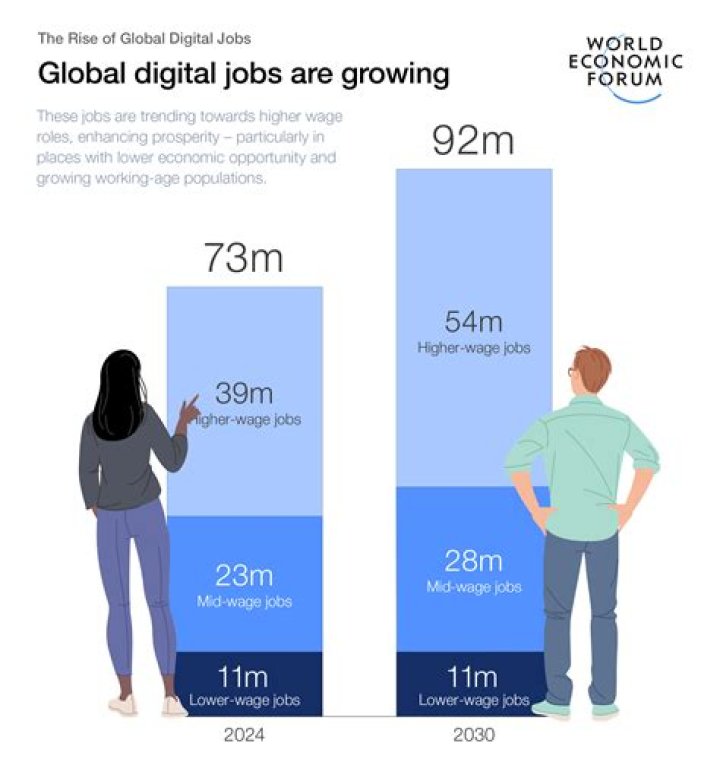 What Does X X X X is Equal To Really Mean in Our Digital World?