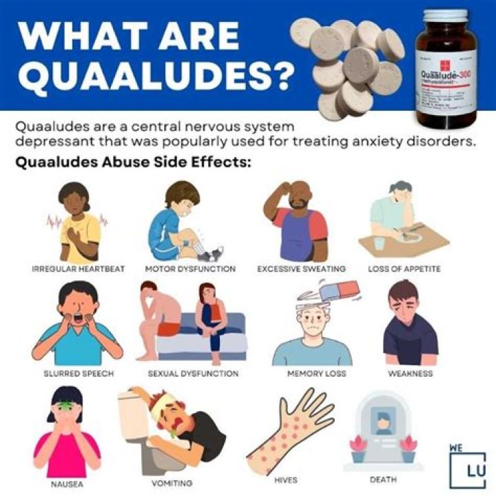 What Is a Quaalude Used For: A Comprehensive Guide