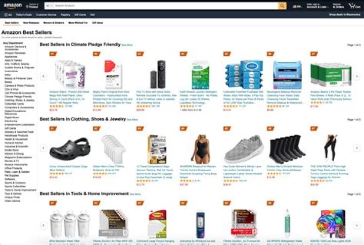 What is an Amazon Marketplace Payment? A Comprehensive Guide