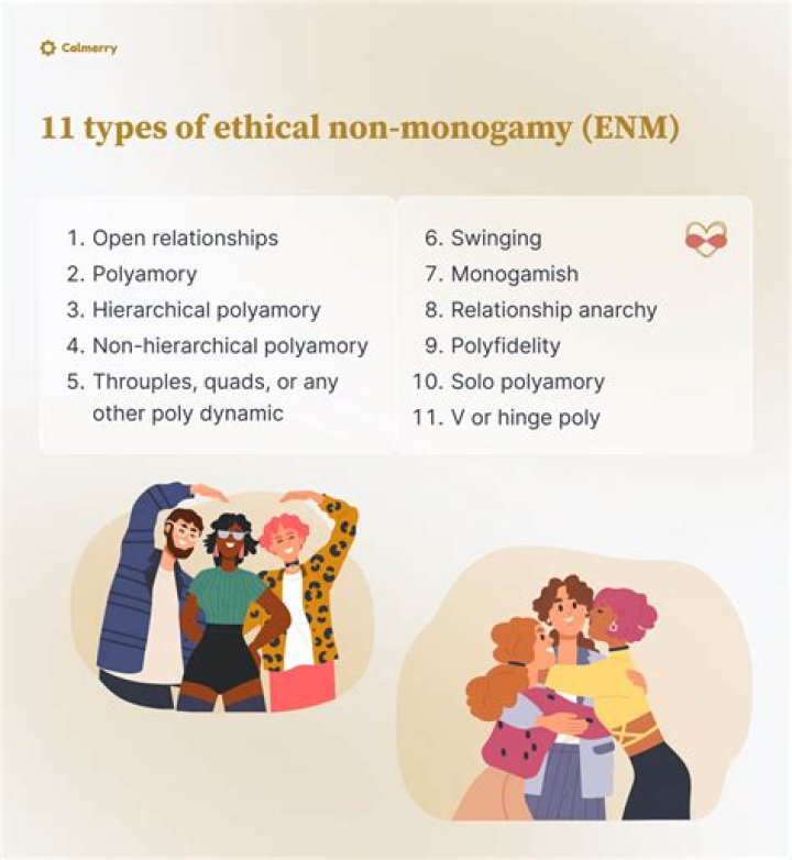 What is ENM? Unpacking Ethical Non-Monogamy Explained