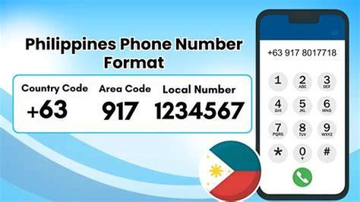 What is Philippines Country Code? A Comprehensive Guide