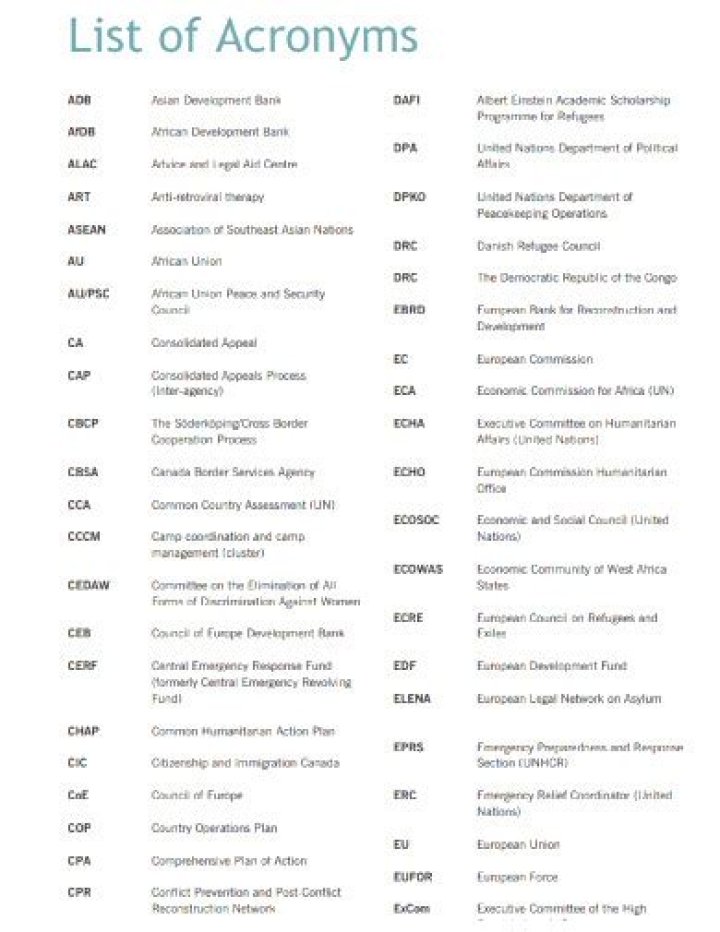 What is the Acronym for Lawyer? A Comprehensive Guide to Legal Acronyms