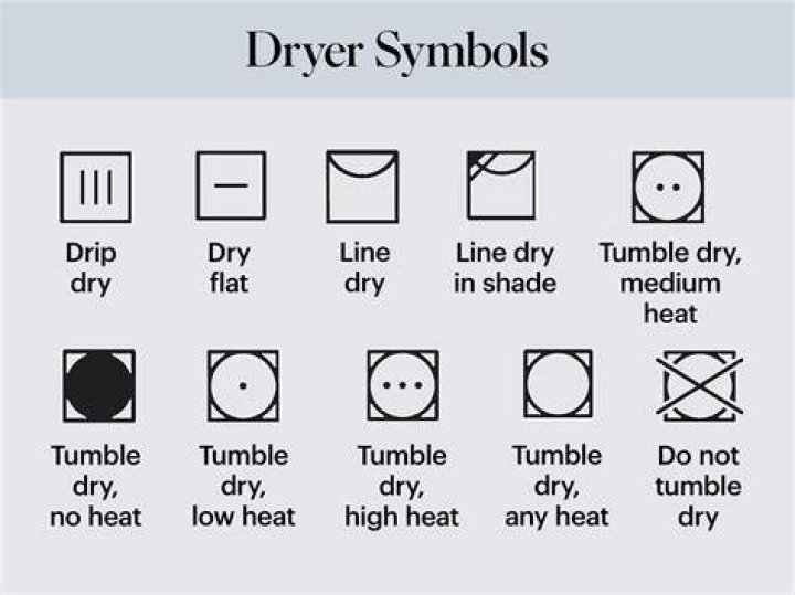 What Tumble Dry Means: A Comprehensive Guide for Everyday Use